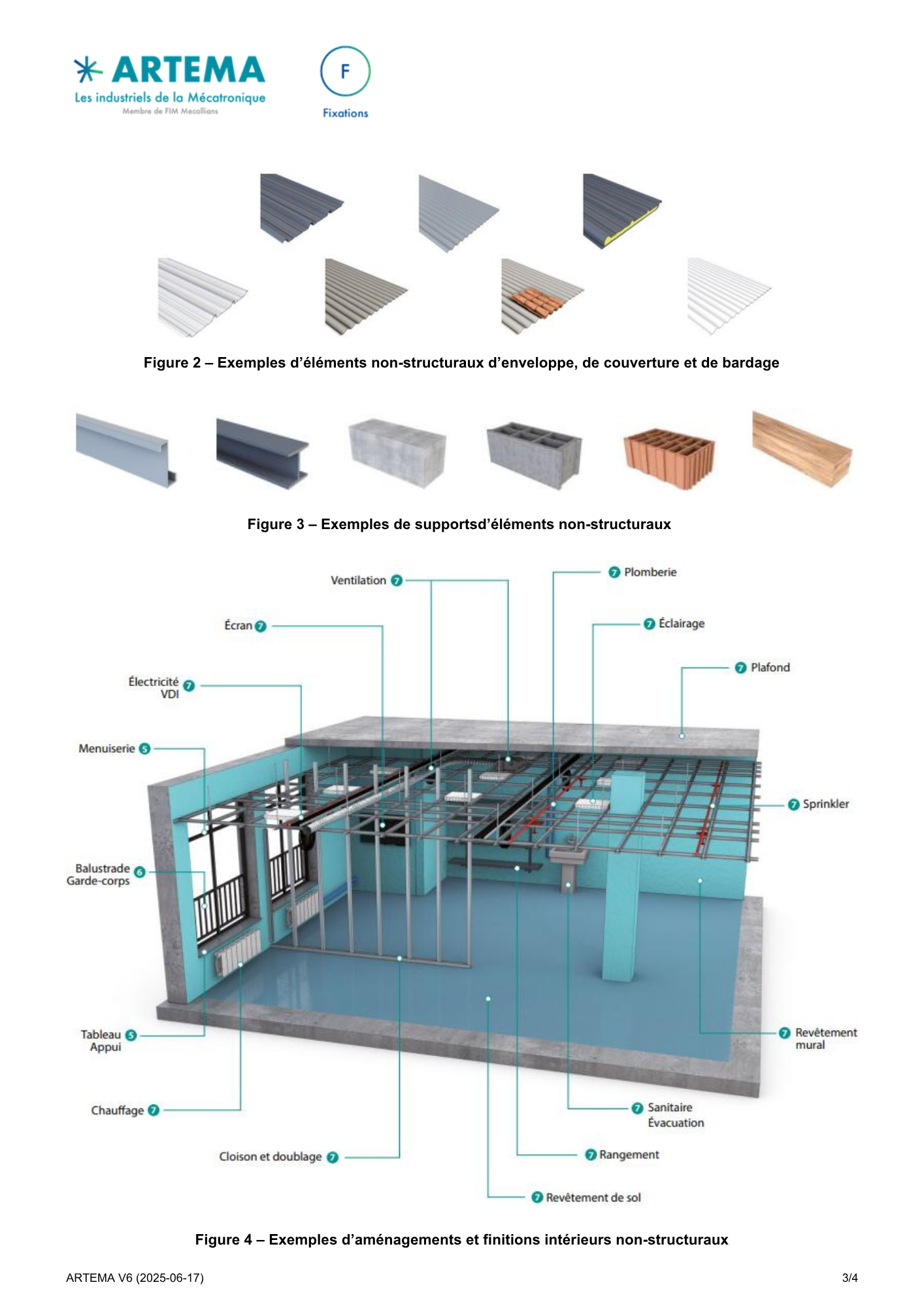 Bâtiment 2nd œuvre : ARTEMA met à disposition une fiche pour distinguer les éléments structuraux des non-structuraux